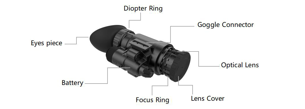 NV-04 Night Vision Monocular & Goggle (1)